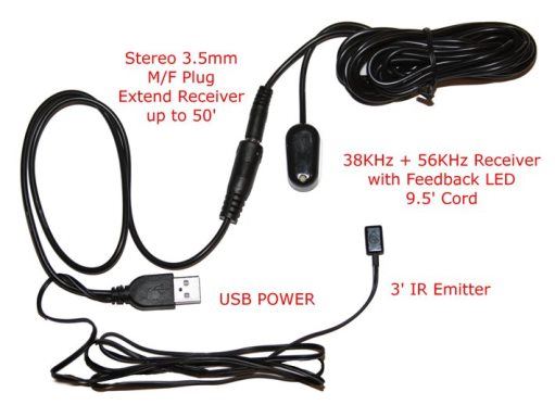 Amplified USB Powered IR Repeater